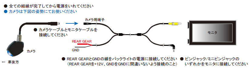 事故防止用バックカメラ 株式会社リード タクシー関連商品 シートカバーリース Led表示灯 納金機 防護板 アルコール測定器 株式会社リード